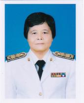 นางสาวจิราภรณ์ ประสพแสง